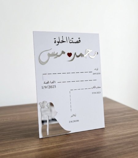 لوحة التعارف مع الاسماء وفستان اكريلك