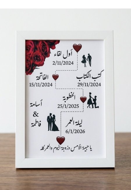 لوحة التعارف برواز زجاج